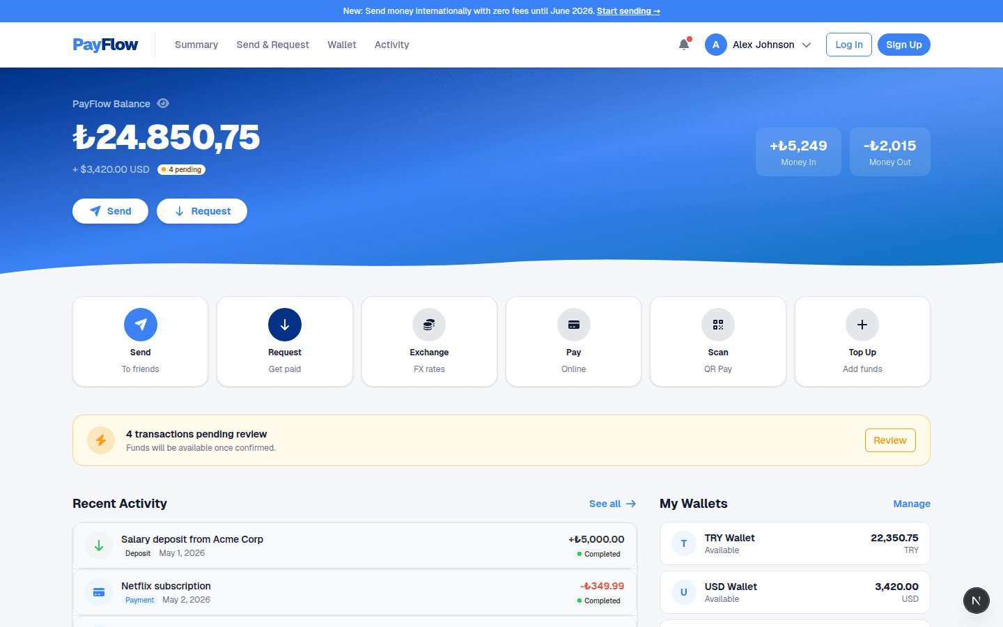 Fintech