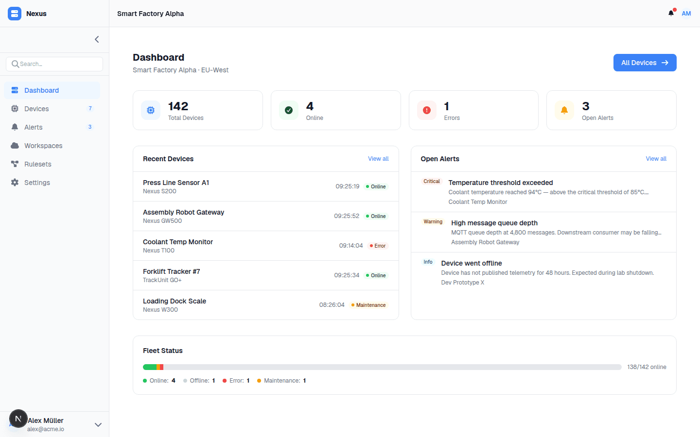 IoT Platform